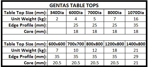 Gentas Indoor Outdoor Table top specifications